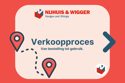 afbeelding Part of puzzle - Verkoopproces