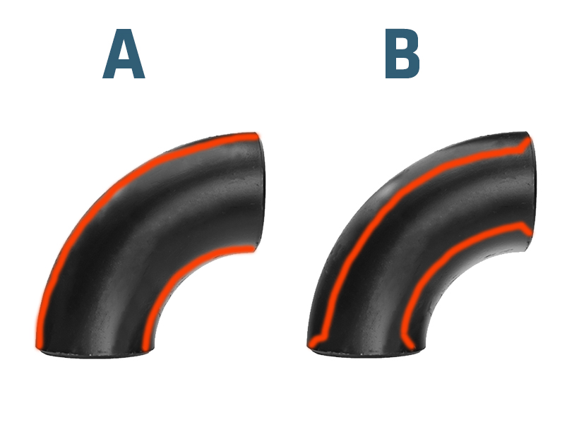 Type A vs. Type B