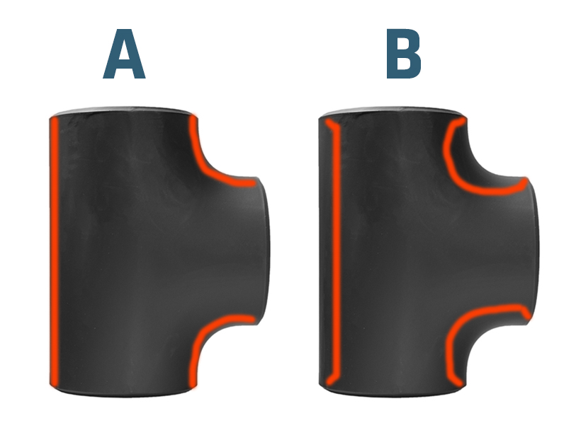Type A vs. Type B